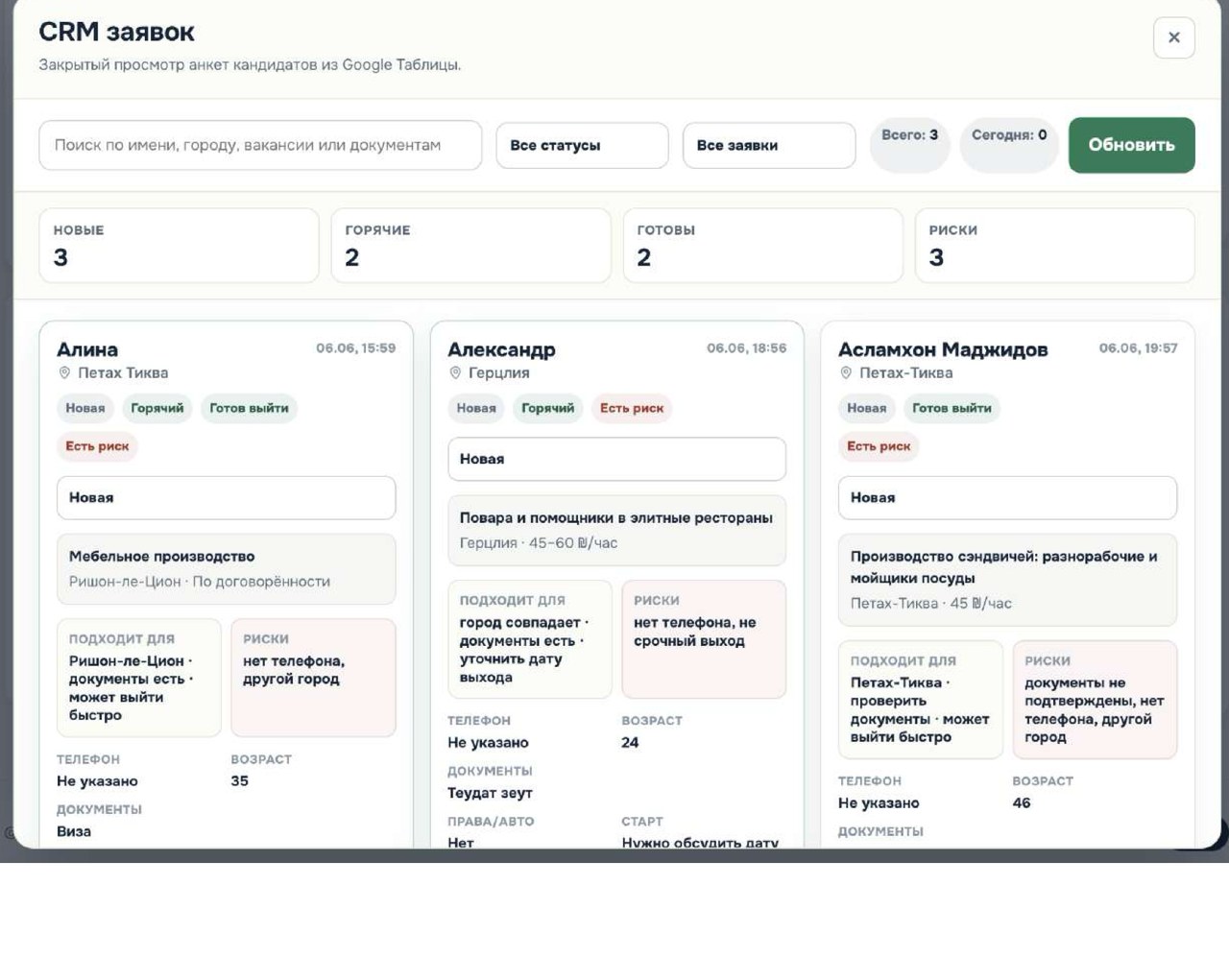 РаботаIL — private CRM with candidate cards, statuses and risk flags